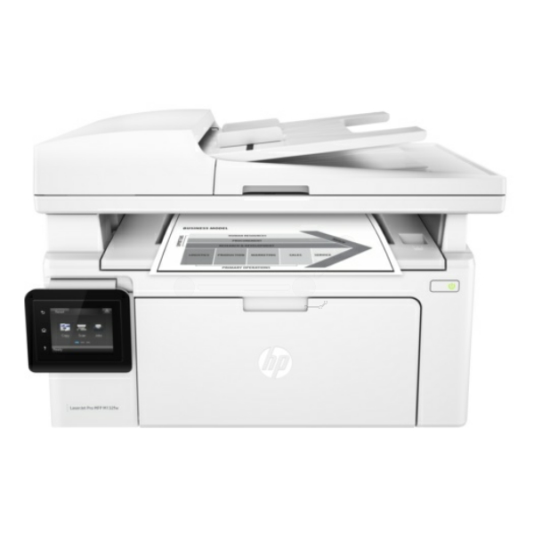 LaserJet Pro M 132 fw