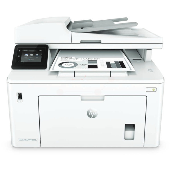 LaserJet Ultra MFP M 230 fdw